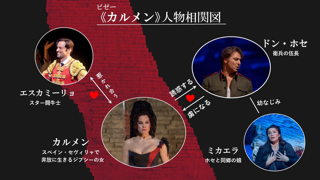 新着情報 | METライブビューイング：オペラ | 松竹