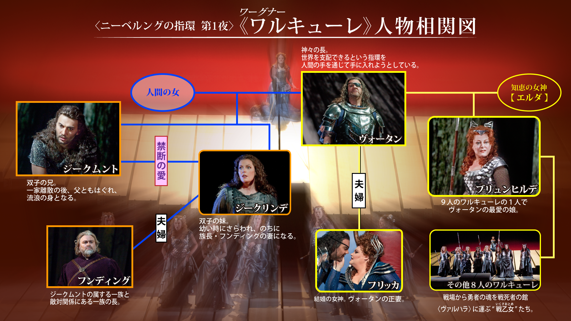 新着情報 Metライブビューイング オペラ 松竹