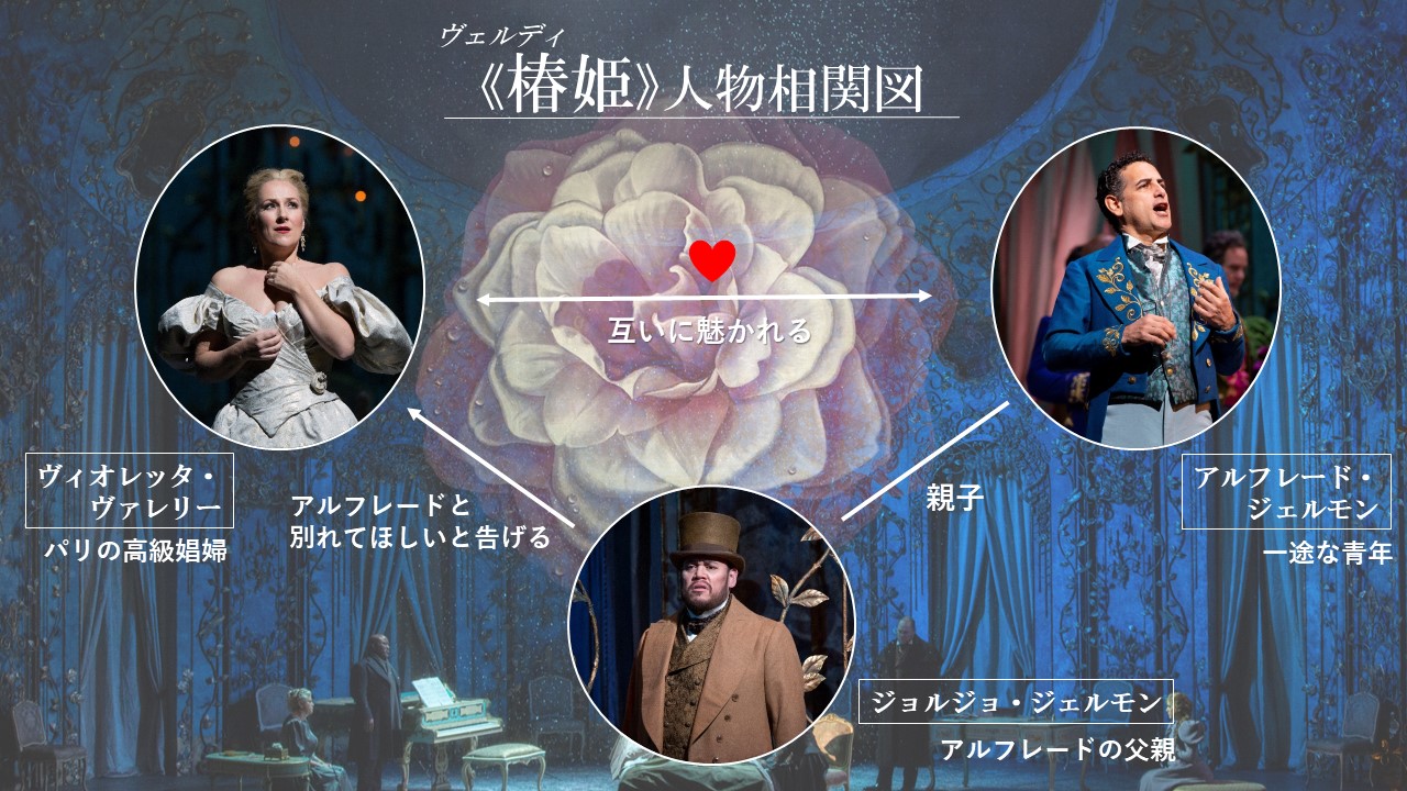 新着情報 Metライブビューイング オペラ 松竹