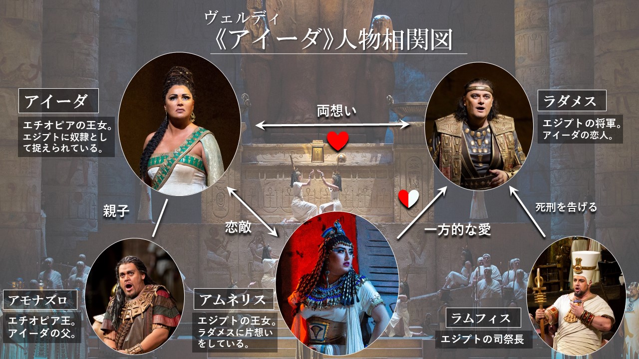 新着情報 Metライブビューイング オペラ 松竹