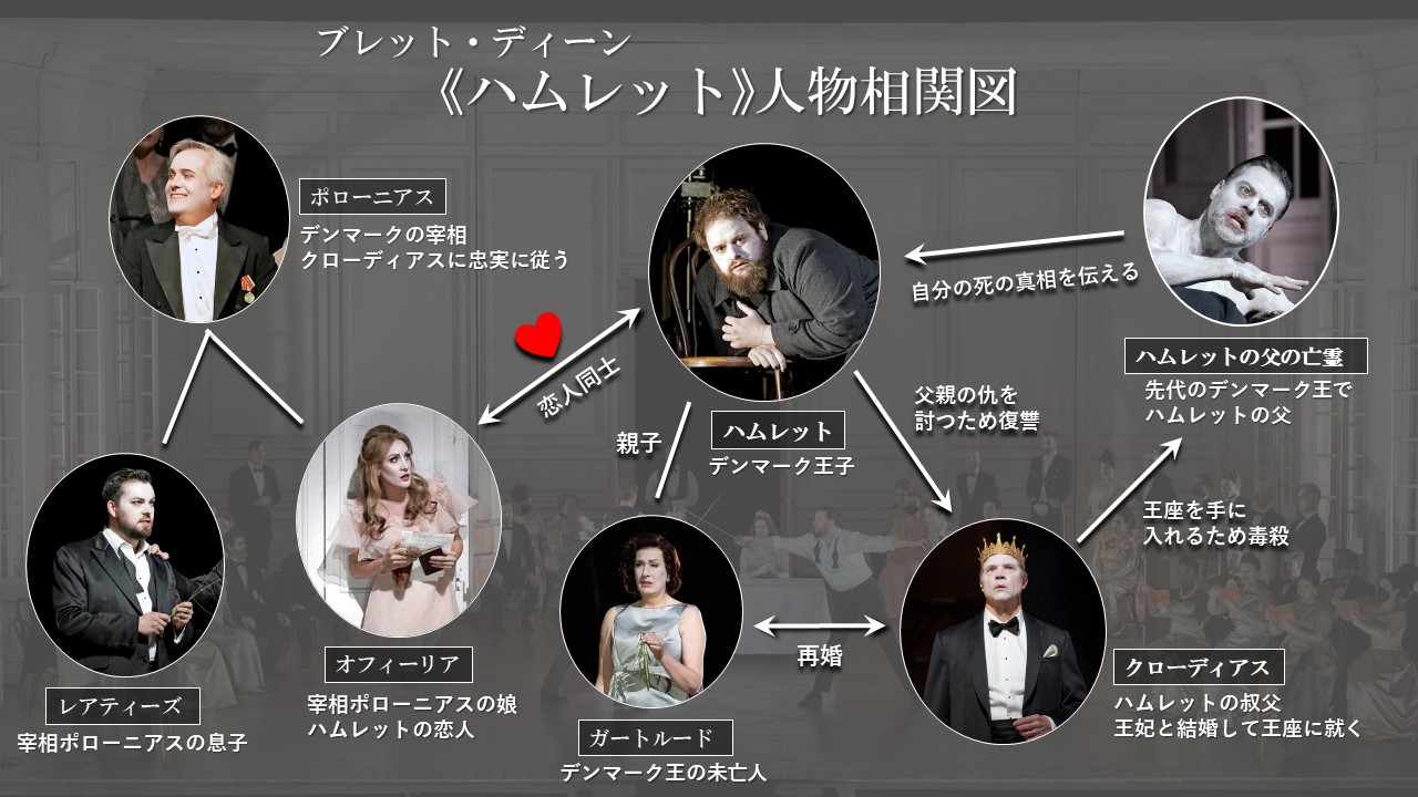 新着情報 | METライブビューイング：オペラ | 松竹