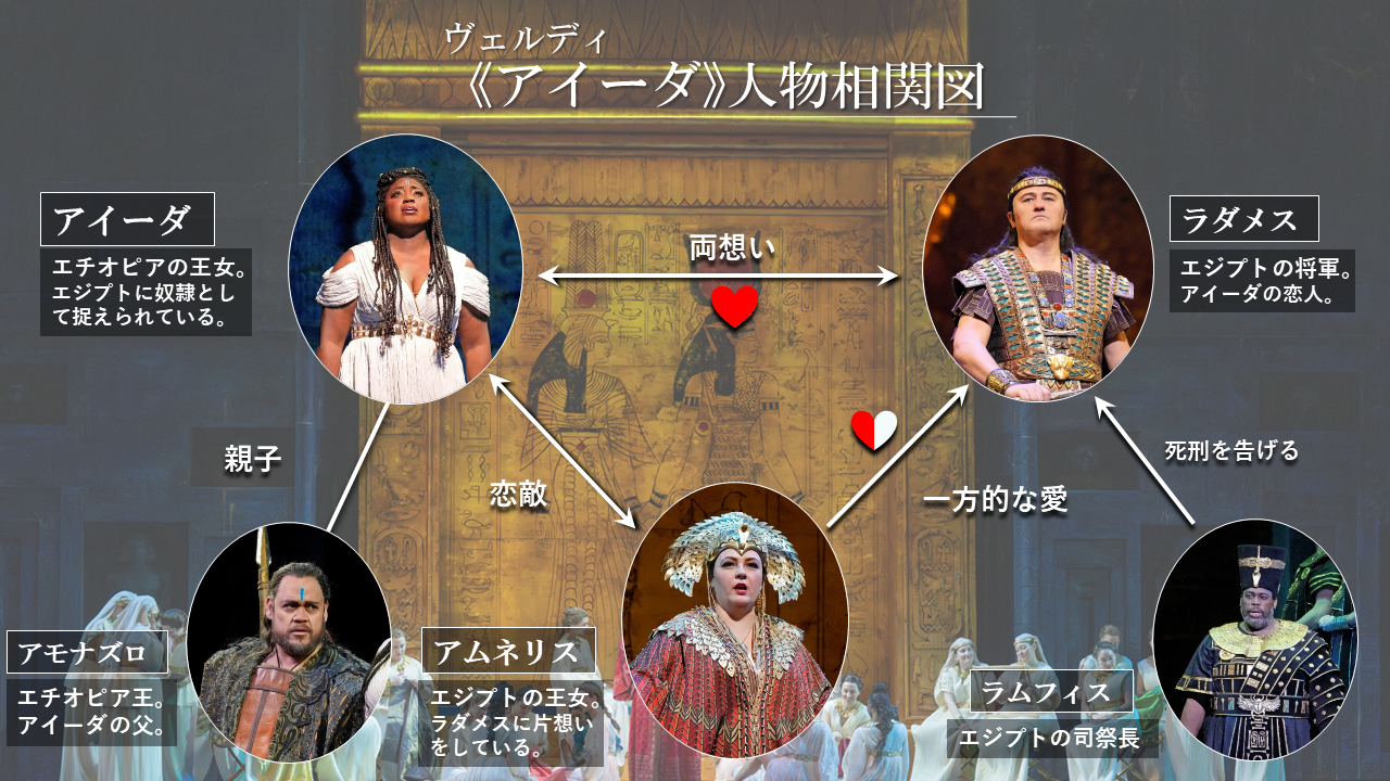 新着情報 | METライブビューイング：オペラ | 松竹