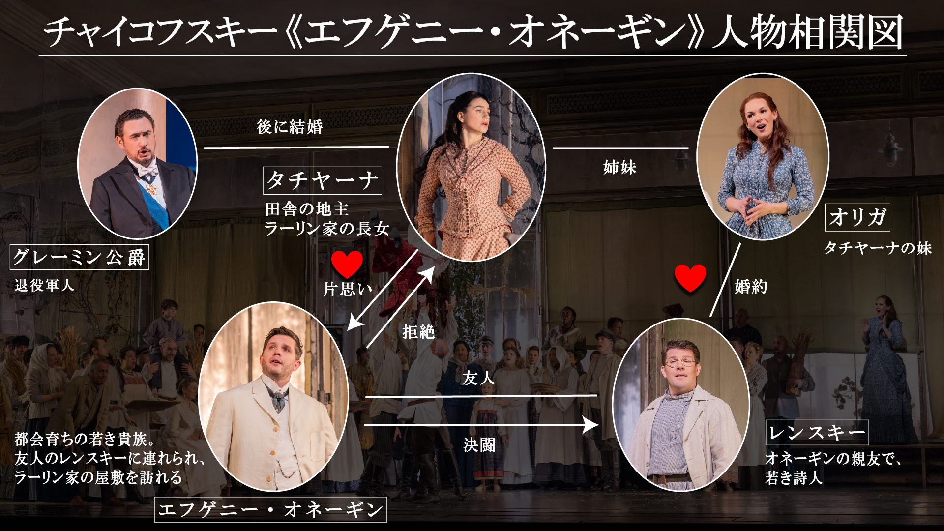 新着情報 | METライブビューイング：オペラ | 松竹