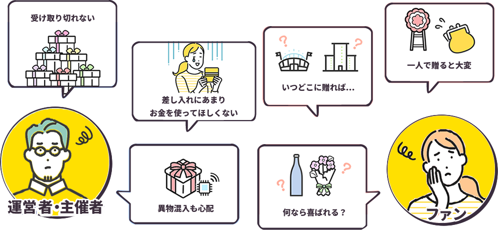 「Fun to Cast」とは