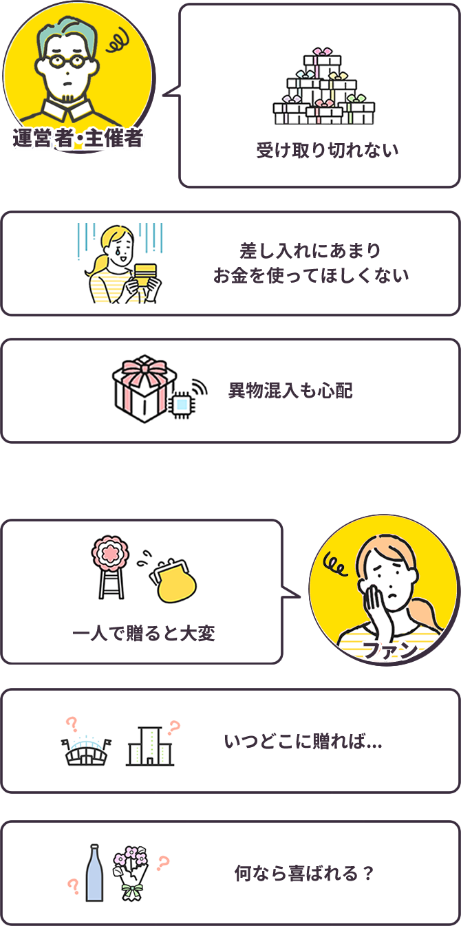 「Fun to Cast」とは