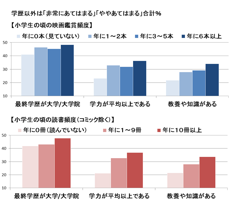 スマートフォン用の画像