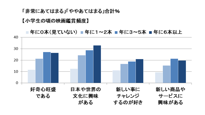 スマートフォン用の画像