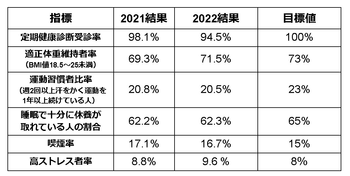 スマートフォン用の画像